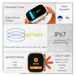 boAt Wave Elevate Smart Watch w/ 1.96" (4.9 cm) Display, BT Calling, Functional Crown, AI Voice Assistant, Built-in Game, HR & SPO2 Monitoring and Stress Monitoring, IP67(Royal Orange)