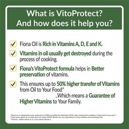 Fiona Refined Sunflower Oil -1 Liter Pouch (Pack of 2)