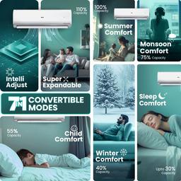 Haier 1.5 Ton 3 Star Twin Inverter Split AC (Copper, 7 in 1 Convertible, Frost Self Clean, HD Filter, Cools at 54°C, Long Air Throw - HSU17VP-TQS3BN-INV, White)